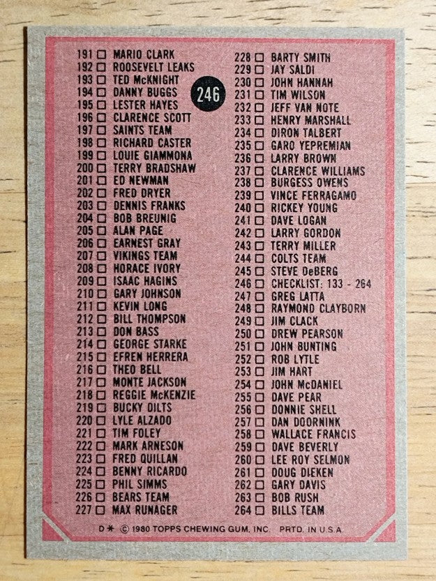 1980 Topps #246 Checklist 133-264 (MINT)