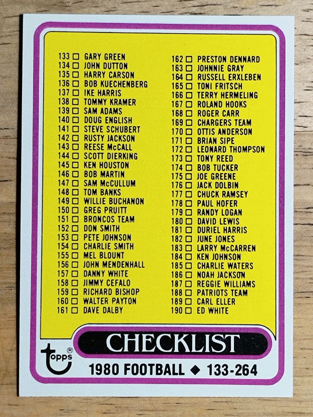 1980 Topps #246 Checklist 133-264 (MINT)