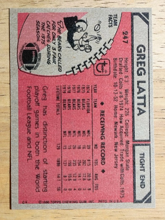 1980 Topps #247 Greg Latta (EXMT)