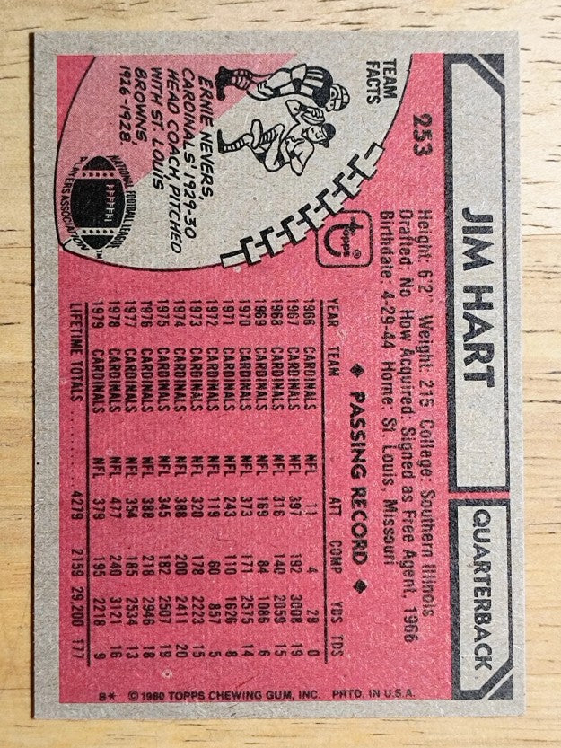 1980 Topps #253 Jim Hart (NM)
