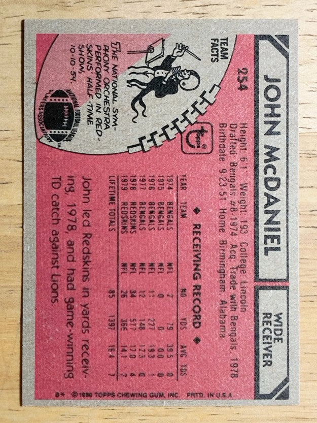 1980 Topps #254 John McDaniel (EXMT)