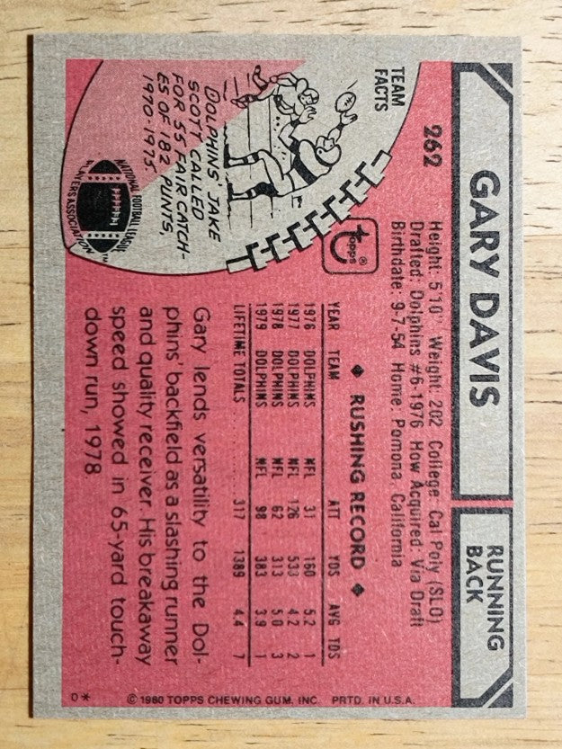 1980 Topps #262 Gary Davis RC (EXMT)