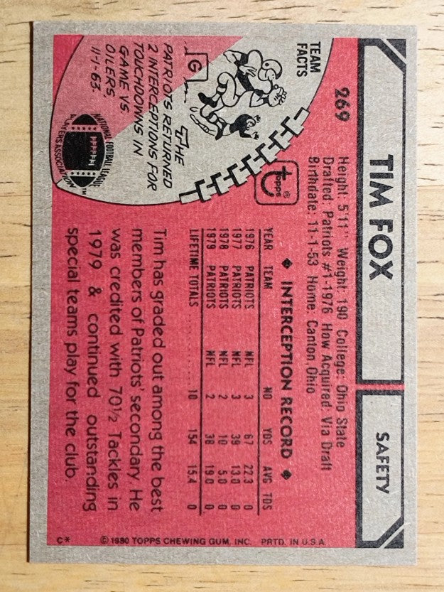 1980 Topps #269 Tim Fox (NM)