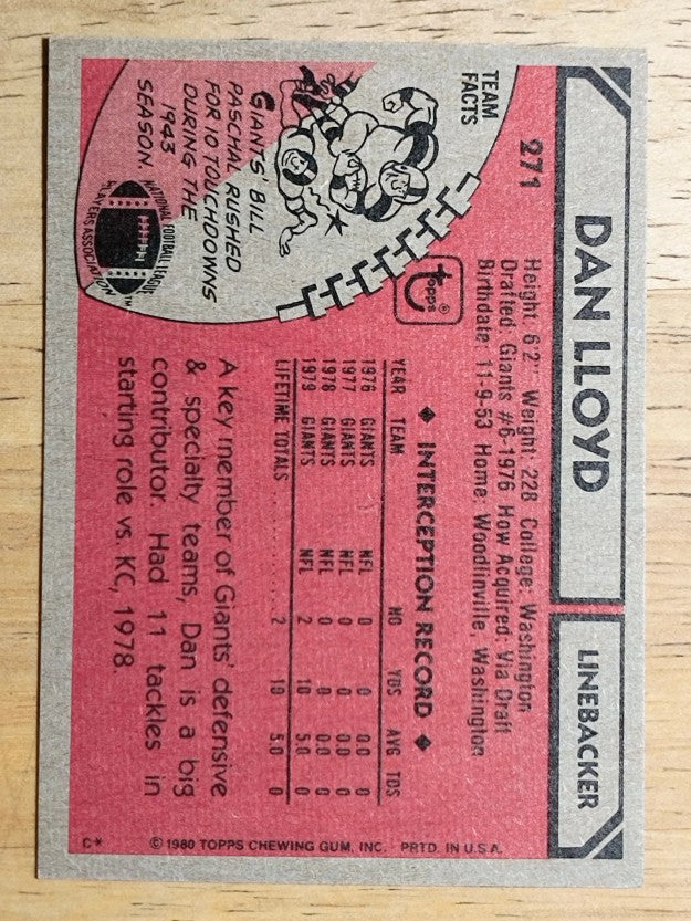 1980 Topps #271 Dan Lloyd RC (EXMT)