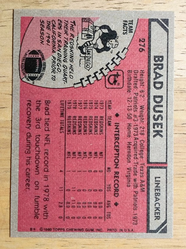 1980 Topps #276 Brad Dusek (NM)