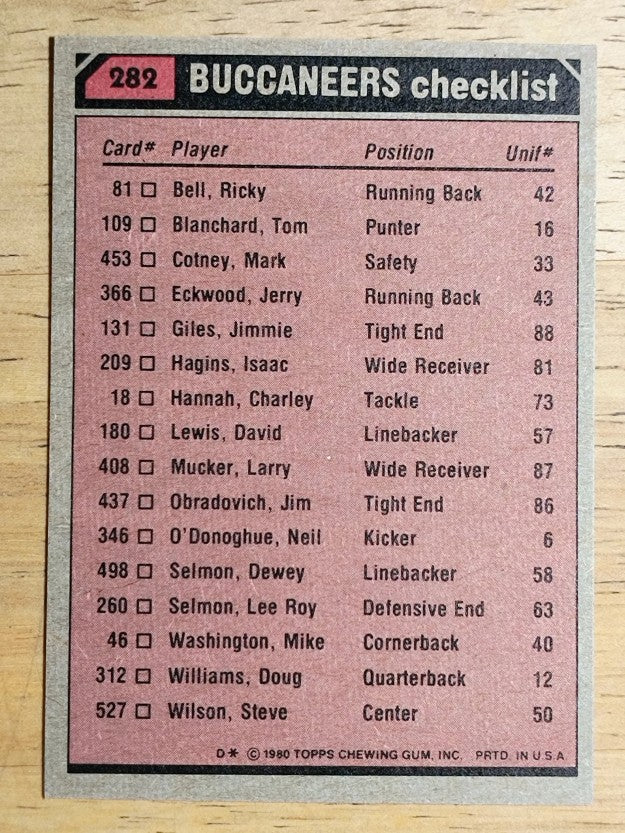 1980 Topps #282 Tampa Bay Bucs TL/Ricky Bell/Isaac Hagins/Lee Roy Selmon (NM)
