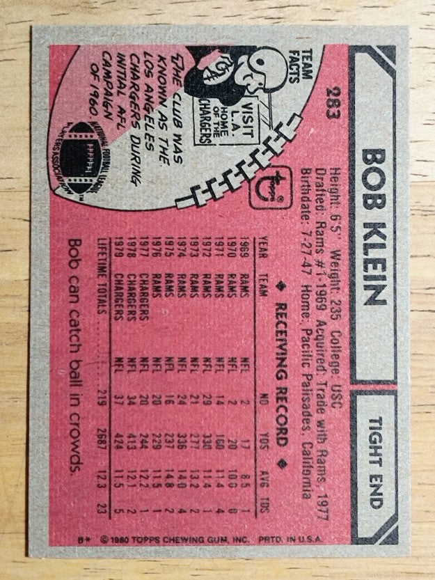 1980 Topps #283 Bob Klein (EXMT)