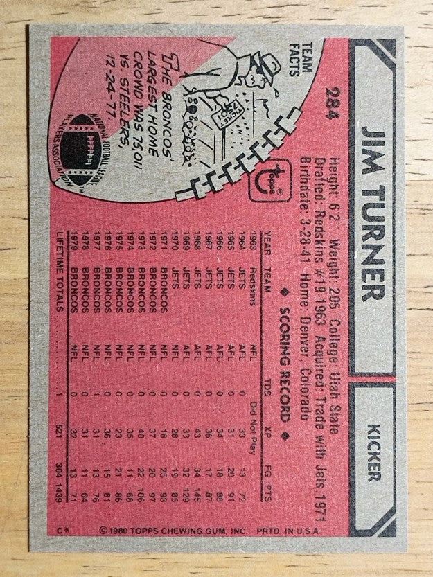 1980 Topps #284 Jim Turner (NM)