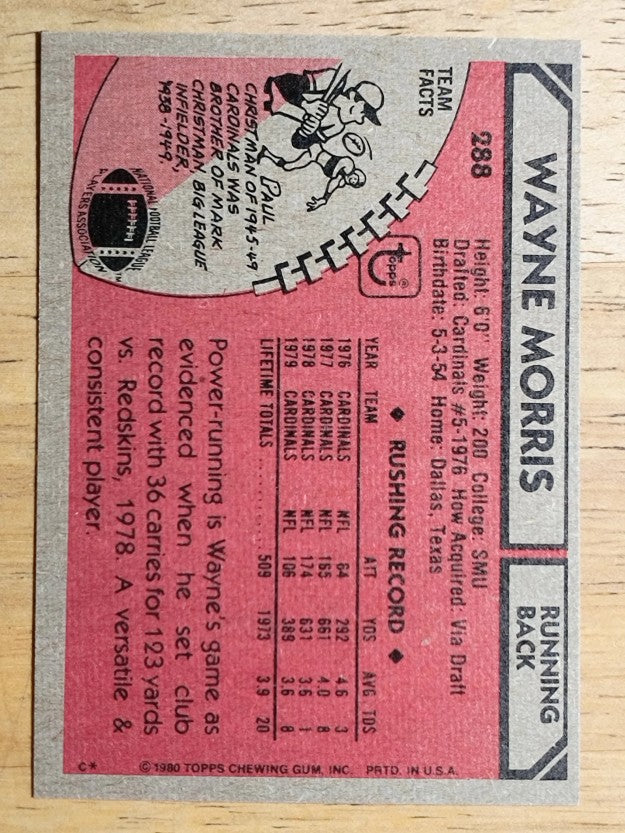 1980 Topps #288 Wayne Morris (EXMT)