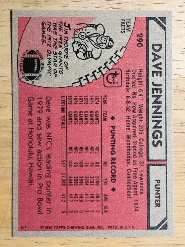1980 Topps #290 Dave Jennings AP (EXMT)