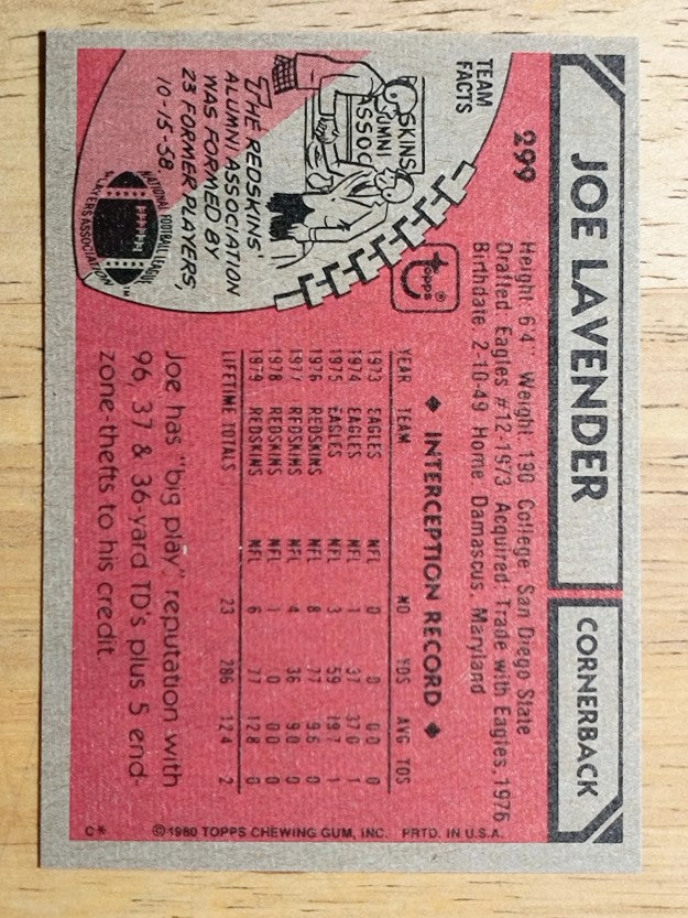1980 Topps #299 Joe Lavender (EXMT)
