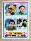 1980 Topps #303 Terdell Middleton/James Lofton/Gray/Barber/Ezra Johnson TL (NM)