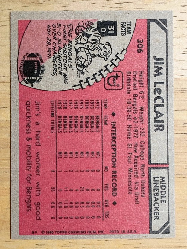 1980 Topps #306 Jim LeClair (EXMT)