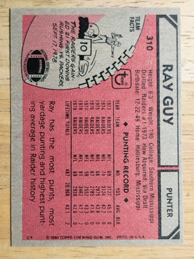 1980 Topps #310 Ray Guy (EXMT)