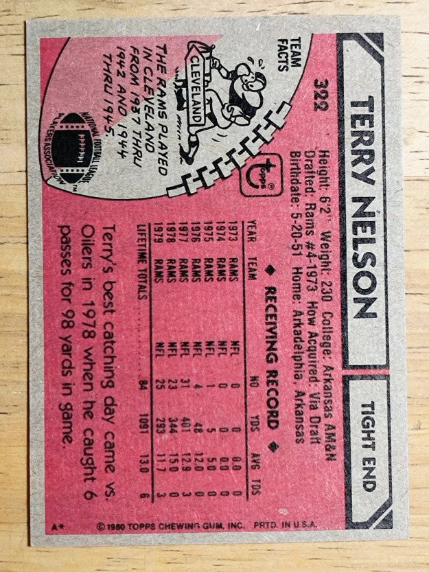 1980 Topps #322 Terry Nelson (NMMT)