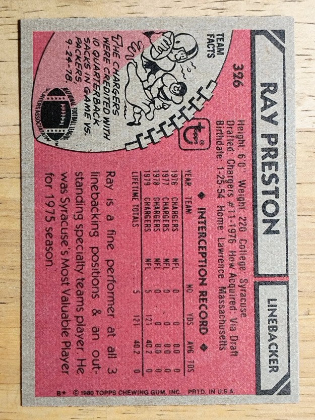 1980 Topps #326 Ray Preston (EXMT)