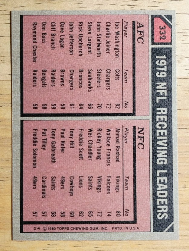 1980 Topps #332 Receiving Leaders/Joe Washington/Ahmad Rashad (EXMT)