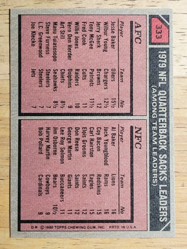 1980 Topps #333 Sacks Leaders/Jesse Baker/Bubba Baker/Jack Youngblood (NM)