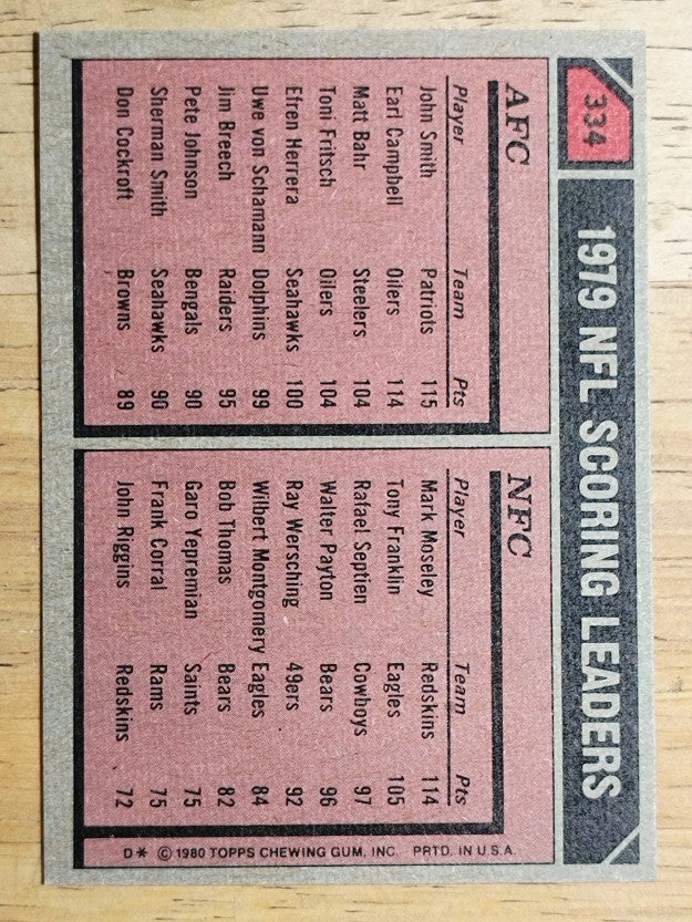 1980 Topps #334 Scoring Leaders/John Smith/Mark Moseley (NMMT)