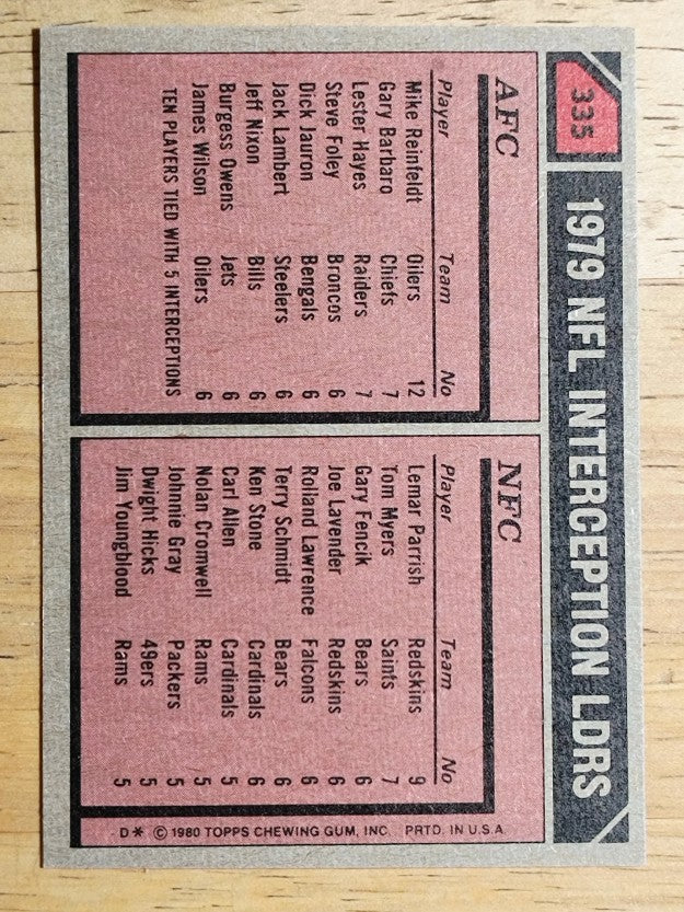 1980 Topps #335 Interception Leaders/Mike Reinfeldt/Lemar Parrish (NM)