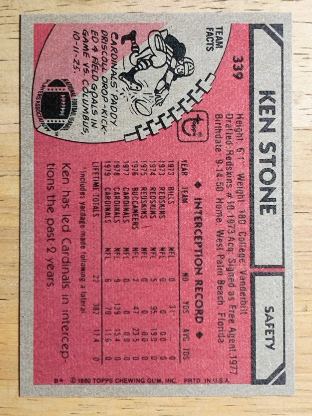 1980 Topps #339 Ken Stone (NM)