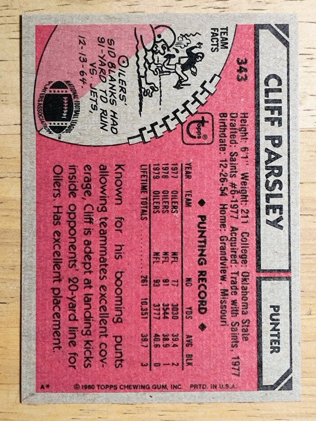1980 Topps #343 Cliff Parsley (NMMT)