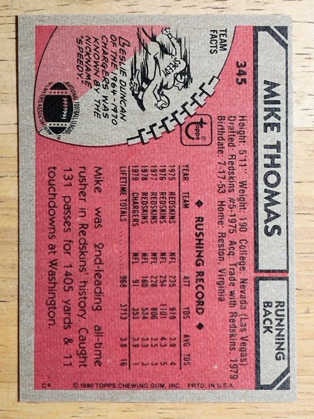 1980 Topps #345 Mike Thomas (NM)