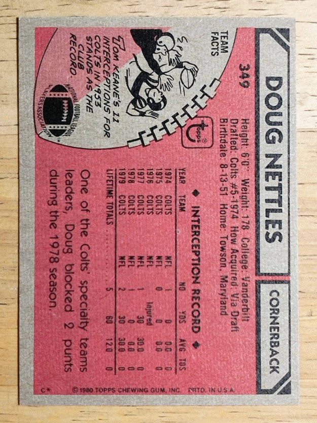 1980 Topps #349 Doug Nettles (NM)