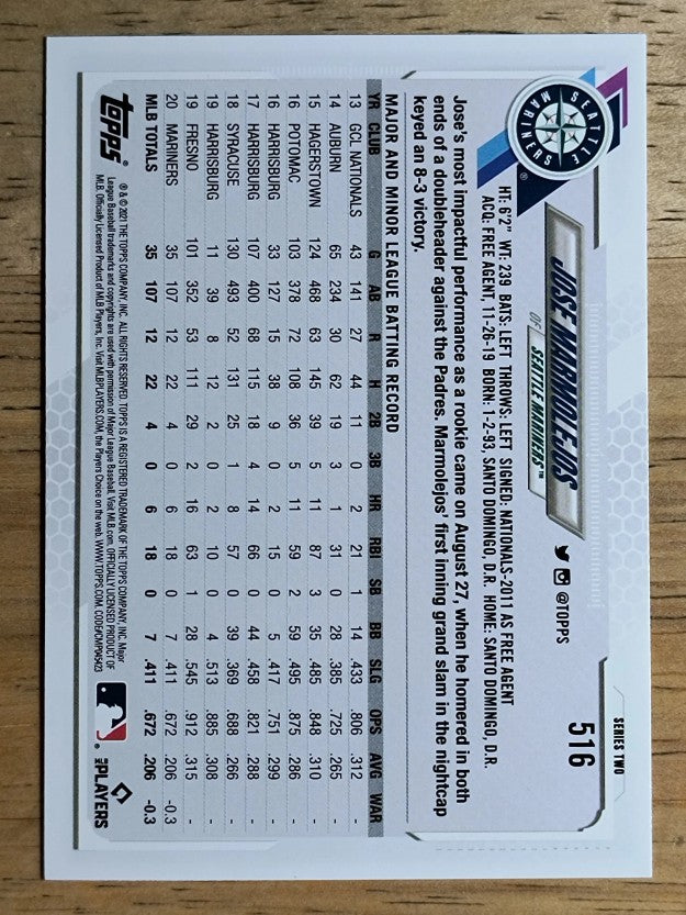 2021 Topps #516 Jose Marmolejos RC