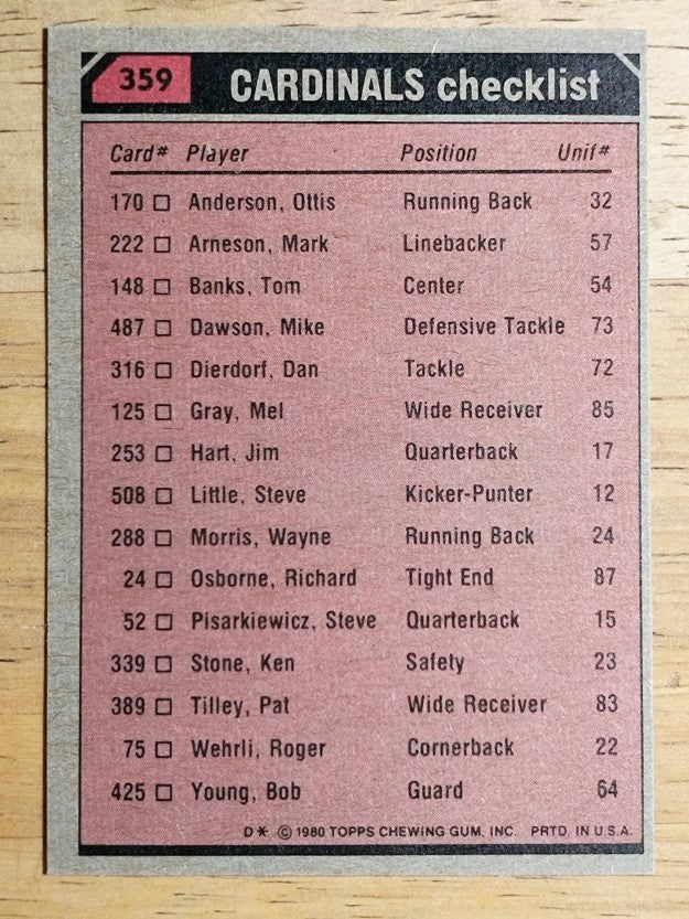 1980 Topps #359 Cardinals/Ottis Anderson/Pat Tilley/Ken Stone/Bob Pollard (NM)