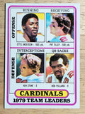 1980 Topps #359 Cardinals/Ottis Anderson/Pat Tilley/Ken Stone/Bob Pollard (NM)