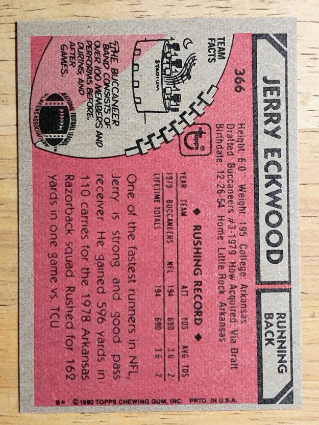 1980 Topps #366 Jerry Eckwood (NM)