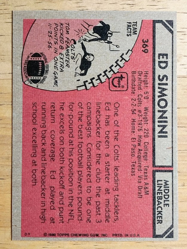 1980 Topps #369 Ed Simonini (NM)
