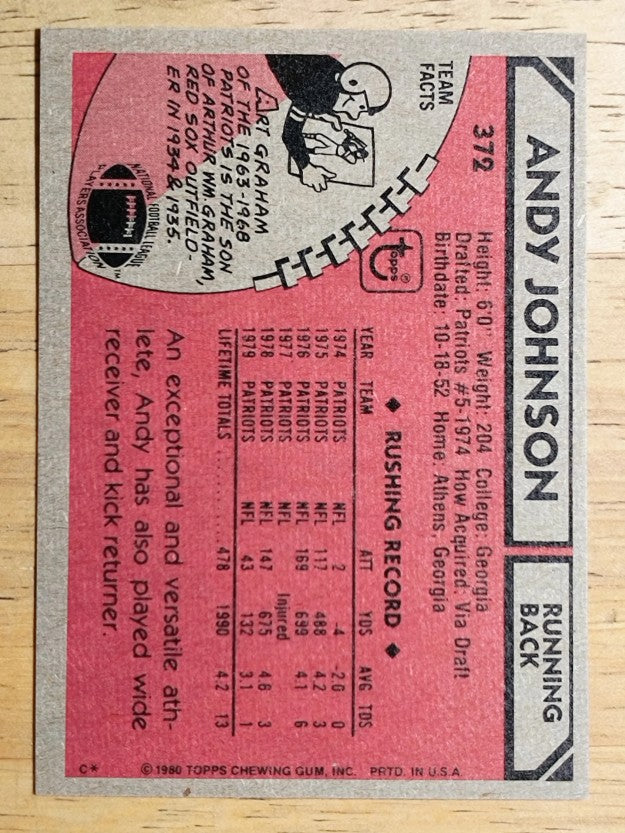 1980 Topps #372 Andy Johnson (NM)