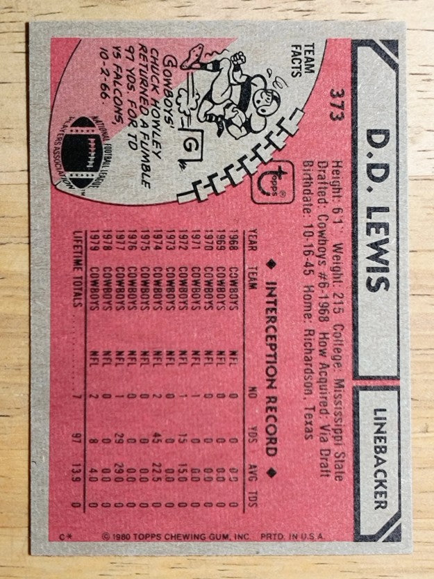 1980 Topps #373 D.D. Lewis (NM)