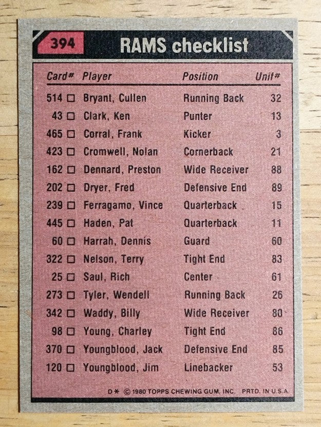 1980 Topps #394 Los Angeles Rams TL (NMMT)
