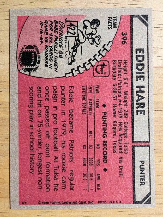 1980 Topps #396 Eddie Hare (NM)
