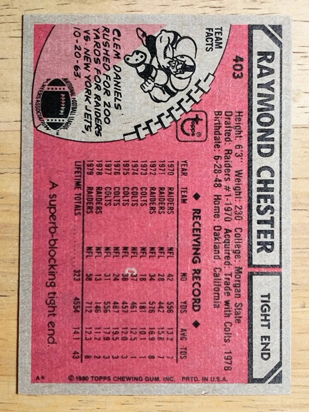 1980 Topps #403 Raymond Chester (NMMT)