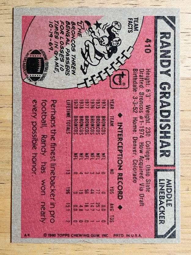 1980 Topps #410 Randy Gradishar (NM)