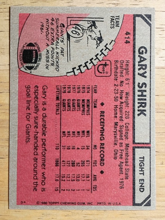 1980 Topps #414 Gary Shirk (EXMT)