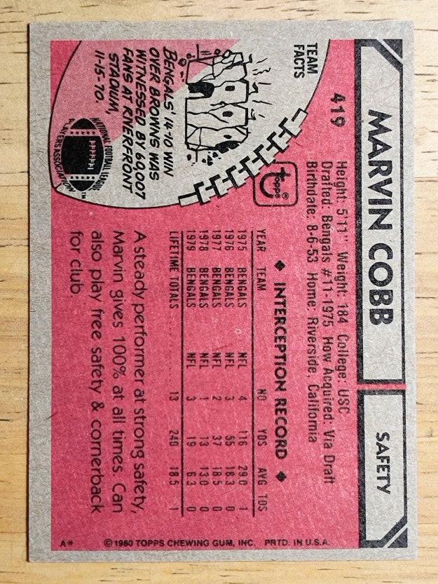 1980 Topps #419 Marvin Cobb (NM)