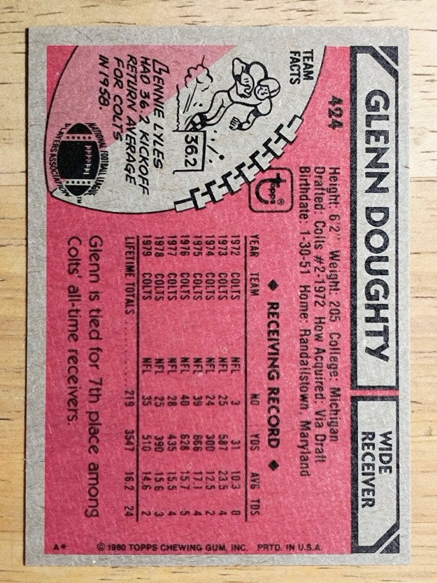 1980 Topps #424 Glenn Doughty (NM)