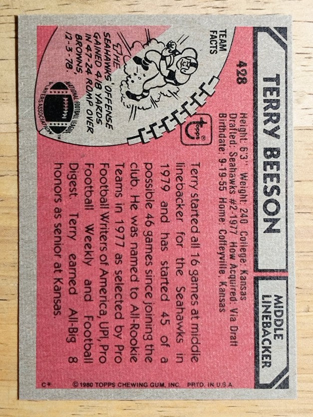 1980 Topps #428 Terry Beeson (NM)