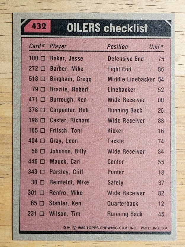 1980 Topps #432 Dan Pastorini/Ken Burrough/Mike Reinfeldt/Jesse Baker TL (NM)