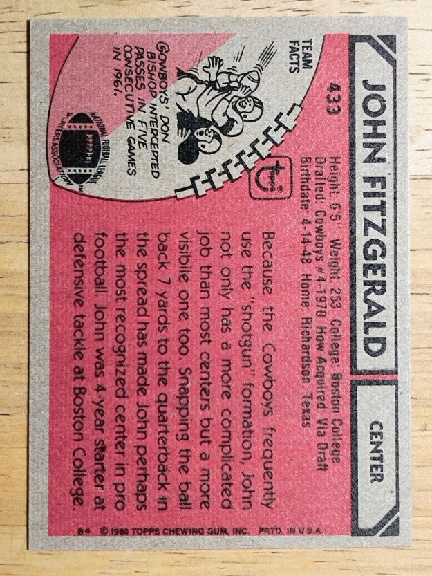 1980 Topps #433 John Fitzgerald (NM)