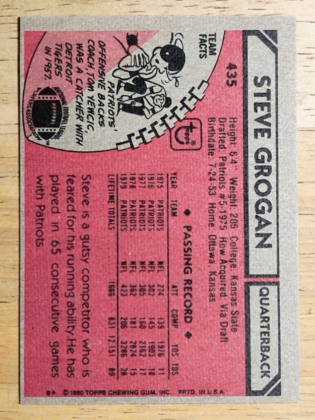 1980 Topps #435 Steve Grogan (NM)