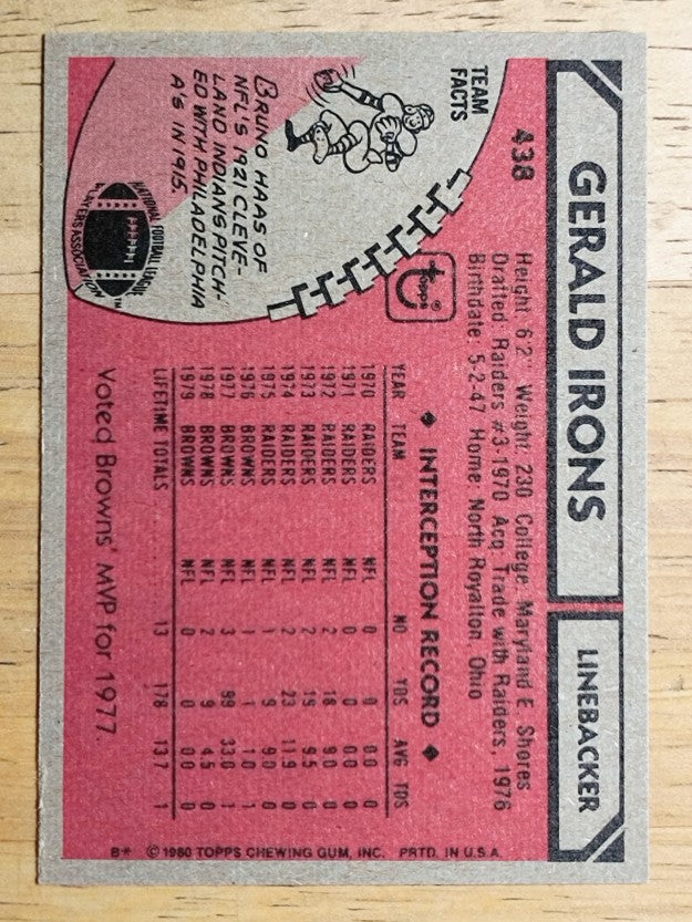1980 Topps #438 Gerald Irons (NMMT)