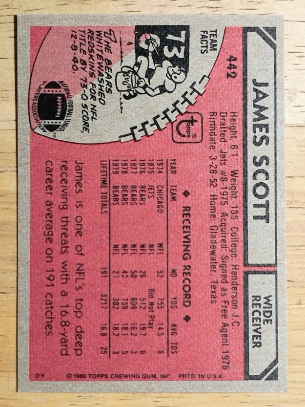 1980 Topps #442 James Scott (NM)