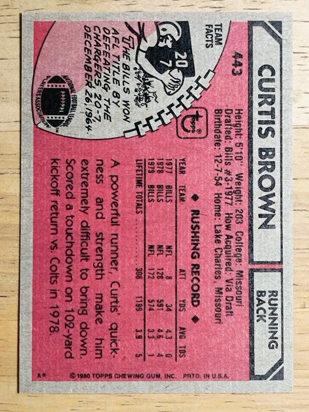 1980 Topps #443 Curtis Brown (MINT)