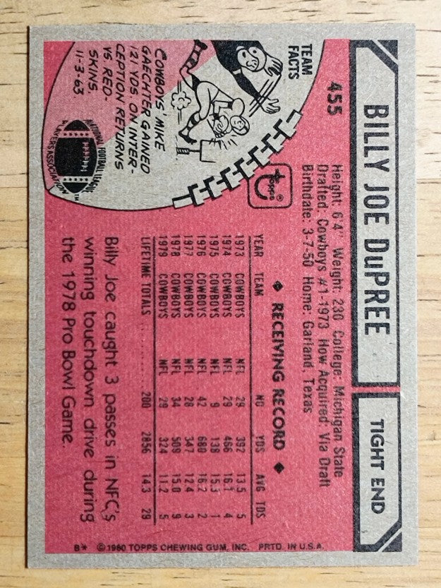 1980 Topps #455 Billy Joe DuPree (NM)